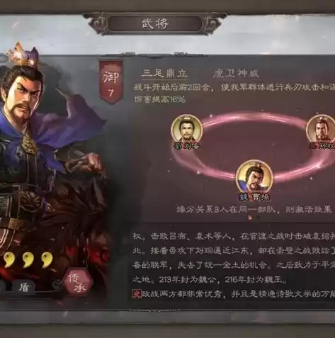 三国志胜率最高阵容，三国志战略版胜场最多的武将是谁