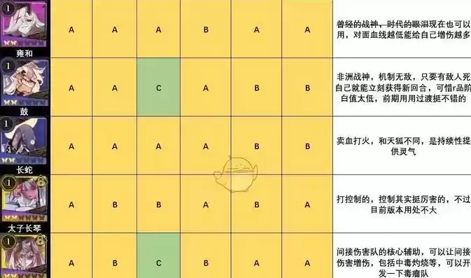 0.1折手游平台哪个好，0.1折手游平台大揭秘，哪个平台最值得信赖？