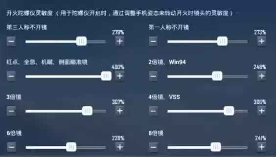 和平精英三指灵敏度超稳，和平精英三指灵敏度分享码