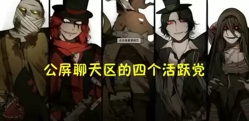 第五人格监管者壁纸，第五人格q版监管者头像