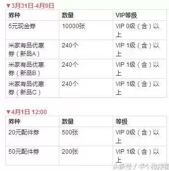 小米游戏一折优惠券，游戏折扣券领取小米