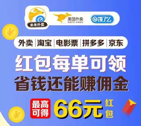 游戏折扣券哪里领的，游戏折扣券哪里领，全方位攻略，游戏折扣券领取秘籍大揭秘