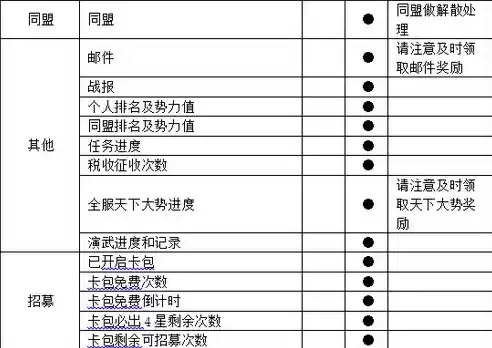 0.1折手游平台，探秘0.1折手游平台，游戏玩家的省钱新天地