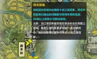 2021年天涯明月刀多久开一次新区，2021年天涯明月刀什么时候开新区，2021年天涯明月刀新区开放时间一览，探索新区开放规律，把握开区时机！