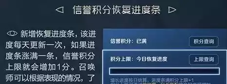 王者荣耀怎么联系客服恢复信誉积分，王者荣耀怎么联系客服，王者荣耀教你如何联系客服恢复信誉积分，告别低分困扰！