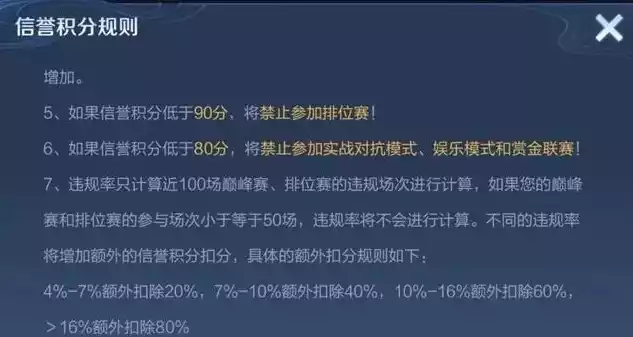 王者荣耀怎么联系客服恢复信誉积分，王者荣耀怎么联系客服，王者荣耀教你如何联系客服恢复信誉积分，告别低分困扰！