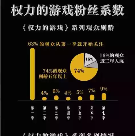 游戏0.1折平台，揭秘游戏0.1折平台，带你走进低价购游戏的奇幻世界