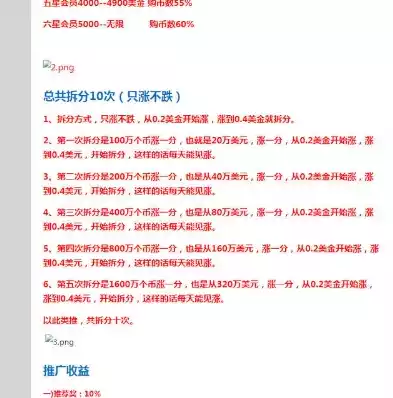 0.1折游戏是骗局吗，揭秘0.1折游戏，骗局还是机遇？深度剖析带你认清真相！