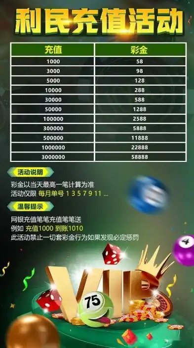 0.1折游戏充值平台，揭秘0.1折游戏充值平台，揭秘低价充值背后的秘密与风险