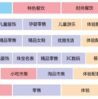 黑暗光年0.1折平台，黑暗光年0.1折平台探寻性价比极致，打造购物新体验