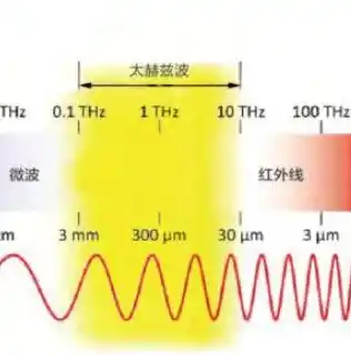 0.1折游戏平台，探索0.1折游戏平台，颠覆性优惠背后的游戏新体验