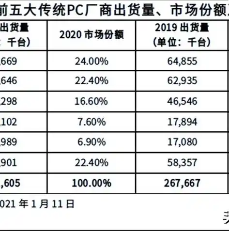 0.1折游戏平台，探索0.1折游戏平台，颠覆传统游戏消费的新模式