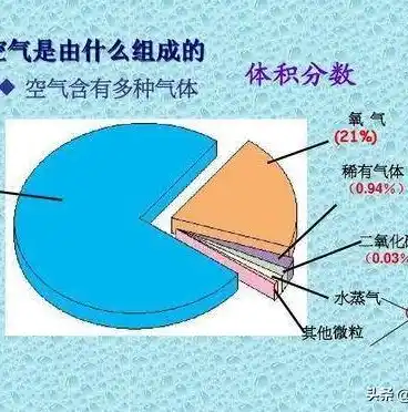 0.1折游戏平台，0.1折游戏平台，颠覆传统游戏消费模式的革命