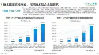 0.1折手游平台，探索0.1折手游平台，极致优惠背后的游戏新体验