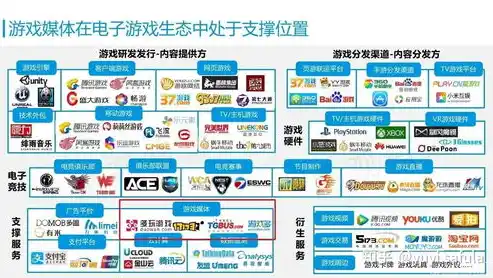 游戏0.1折平台，探索0.1折游戏平台，游戏玩家的省钱新大陆