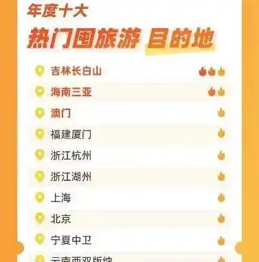 0.1折游戏平台，0.1折游戏平台，颠覆传统游戏消费模式的新势力