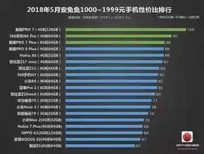 0.1折手游平台排行榜，0.1折手游平台排行榜揭秘，性价比之选，畅玩精品游戏不花冤枉钱