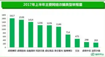 游戏0.1折平台，揭秘0.1折游戏平台，低价背后的真相与玩家攻略