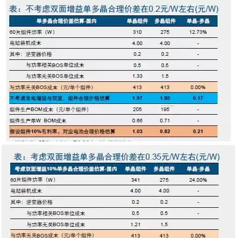 0.1折手游平台哪个好，0.1折手游平台大揭秘，哪家平台性价比最高？