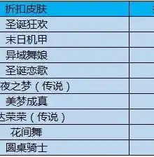 游戏0.1折平台，揭开0.1折游戏平台的魅力，超值优惠背后的秘密与玩家福利大揭秘