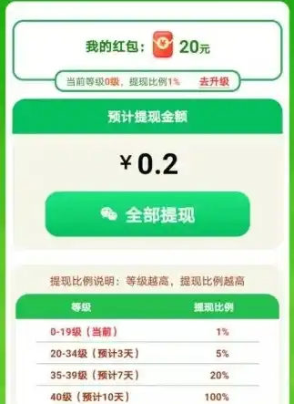 小程序0.1折游戏，揭秘0.1折游戏，小程序背后的省钱秘籍与消费陷阱