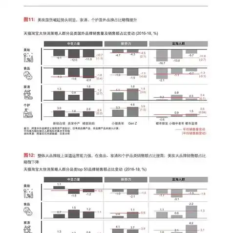 0.1折手游平台，探秘0.1折手游平台，颠覆传统游戏消费模式的新势力