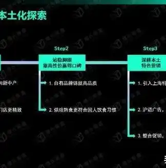 0.1折游戏平台，探索0.1折游戏平台，颠覆性折扣背后的游戏革命