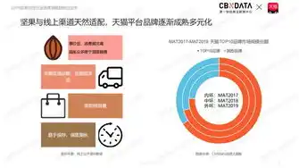 揭秘0.1折平台，购物新风尚还是消费陷阱？