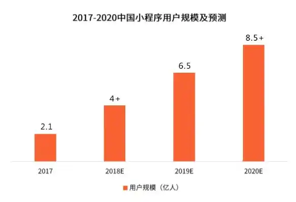 小程序0.1折游戏，揭秘0.1折游戏，小程序背后的省钱秘籍与消费陷阱