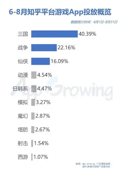 一折手游折扣app，探索手游折扣新境界，0.1折游戏平台深度解析