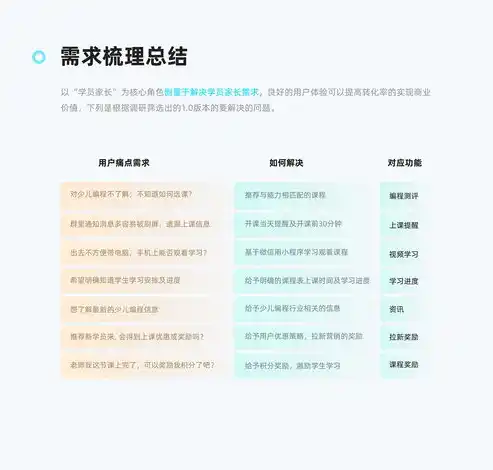 小程序0.1折游戏，0.1折游戏，揭秘小程序背后的省钱秘籍与娱乐新风尚