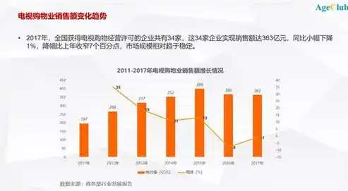 揭秘0.1折平台，购物新趋势还是消费陷阱？