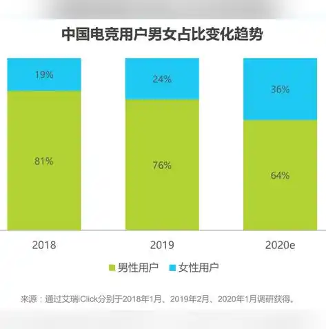 0.1折游戏平台，探索0.1折游戏平台，颠覆传统游戏消费的新势力