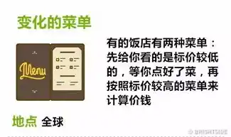 0.1折游戏套路，揭秘0.1折游戏，是馅饼还是陷阱？深度解析背后的套路与真相