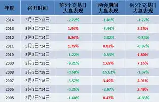 0.1折游戏平台，0.1折游戏平台，颠覆传统游戏付费模式的新势力