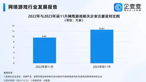 0.1折游戏，揭秘低价游戏背后的消费陷阱与行业生态