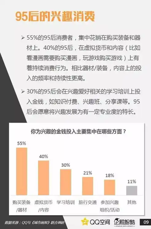 0.1折游戏，揭秘低价游戏背后的消费陷阱与行业生态