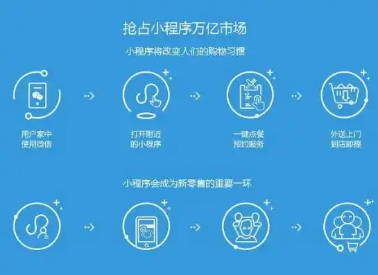 小程序0.1折游戏，0.1折游戏，揭秘小程序背后的省钱秘籍与购物新风尚