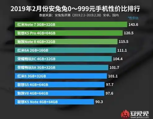 0.1折手游排行榜，超值0.1折手游排行榜，精选性价比爆表的游戏推荐