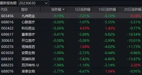 游戏0.1折平台，探秘0.1折游戏平台，省钱玩转高品质游戏的终极攻略