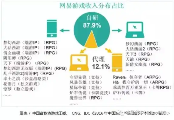 0.1折游戏平台，探索0.1折游戏平台，颠覆传统游戏消费模式的革命