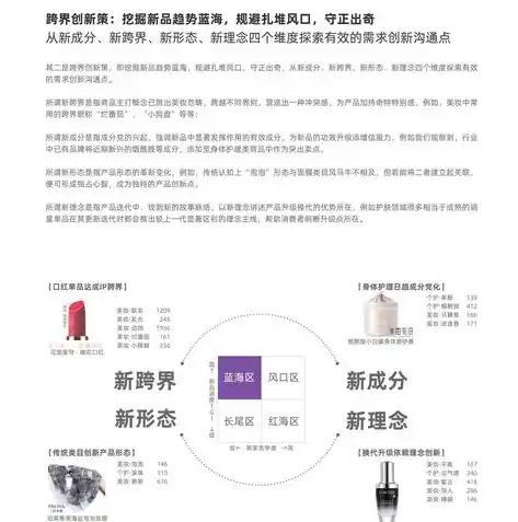 0.1折游戏，探索数字营销的新蓝海