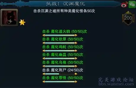 伏魔记0.1折平台，揭秘伏魔记0.1折平台，游戏玩家的省钱神器