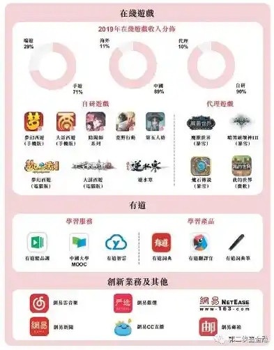 0.1折游戏平台，探索0.1折游戏平台，颠覆传统游戏消费模式的新势力