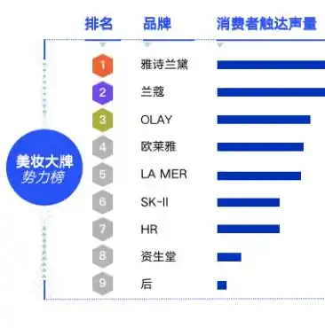 游戏0.1折平台，探索0.1折游戏平台，颠覆传统游戏消费模式的新势力