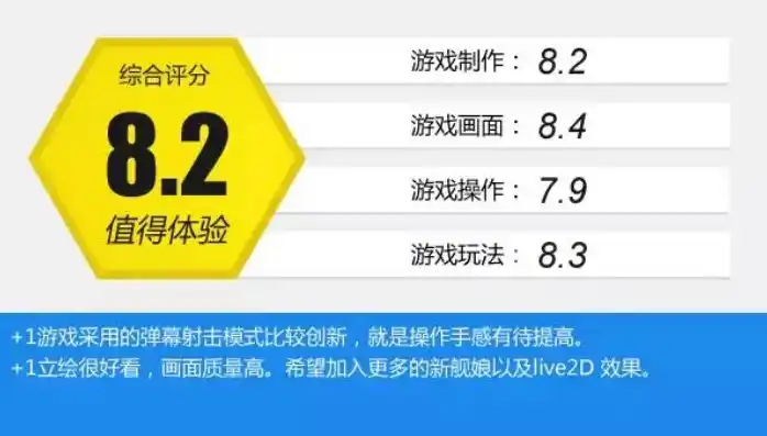 0.1折手游平台，探秘0.1折手游平台，超值游戏体验与隐藏陷阱全解析