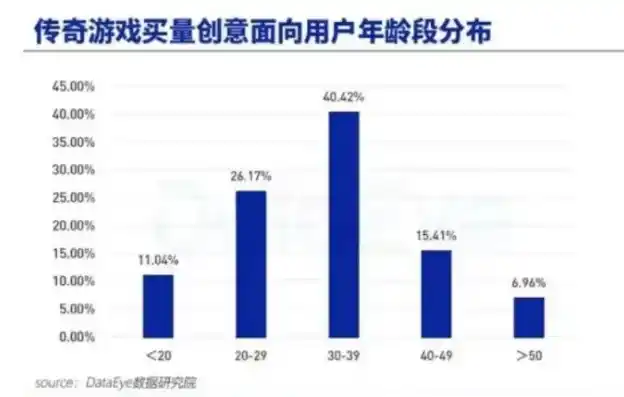 0.1折游戏平台，探索0.1折游戏平台，颠覆传统游戏消费的新势力