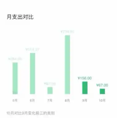 小程序0.1折游戏，揭秘0.1折游戏，小程序背后的省钱秘籍与消费陷阱