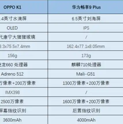 0.1折手游平台排行榜，0.1折手游平台排行榜，精选优惠，畅享游戏新体验