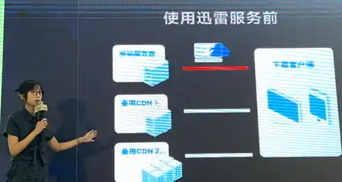 0.1折手游平台哪个好，0.1折手游平台大揭秘，哪个平台最值得信赖？